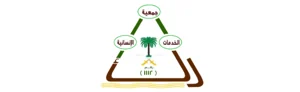 شعار جمعية البر الخيرية بمركز رك
