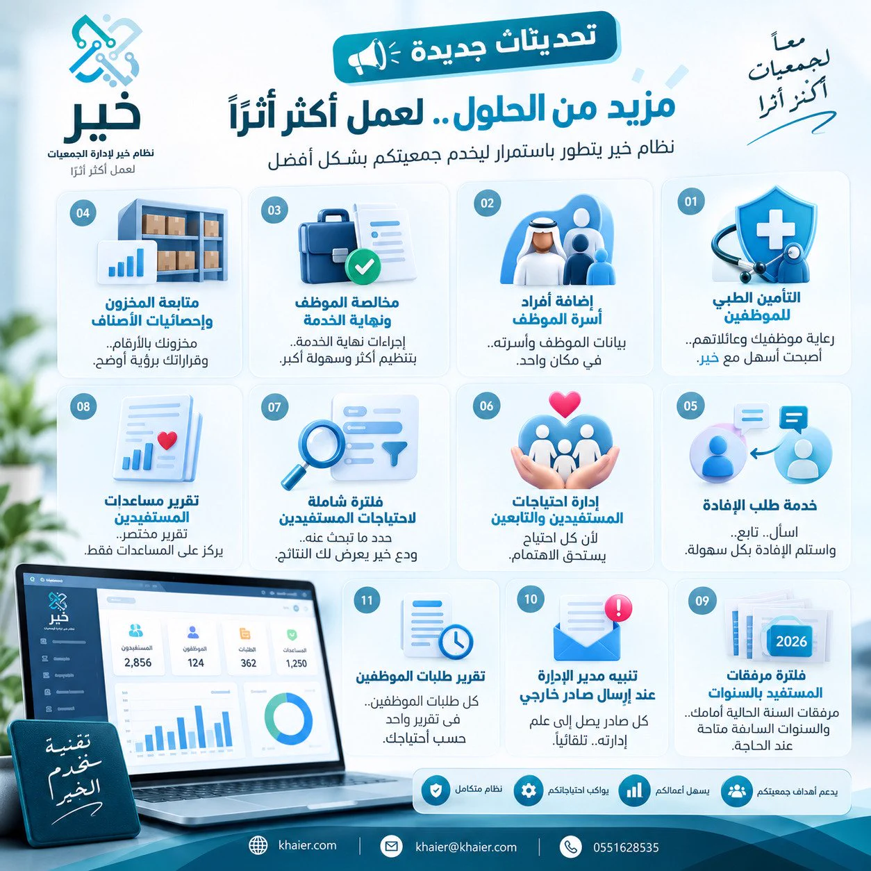 بيان تحديثات خير المنشور في 11 أكتوبر 2026، ويتضمن 11 إضافة